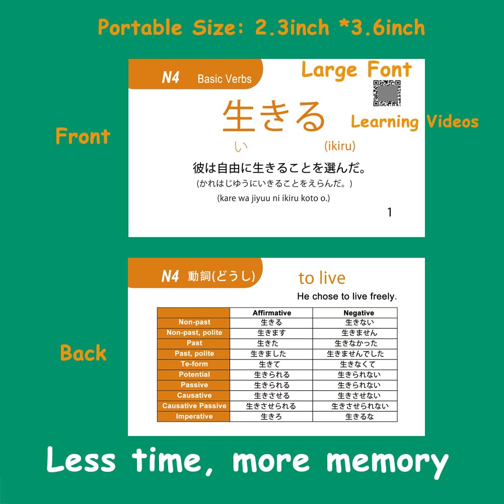 Amazon.co.jp: 日本語動詞フラッシュカード (JLPT N5 & N4) 241枚